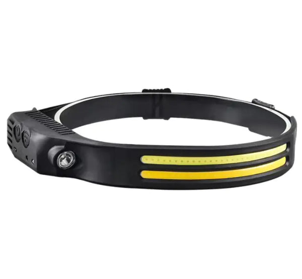 Compact Outdoor Adventure Illuminator: Multi-Mode COB Headlamp