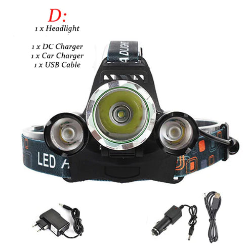 Superior Luminosity Long-Range Headlamp