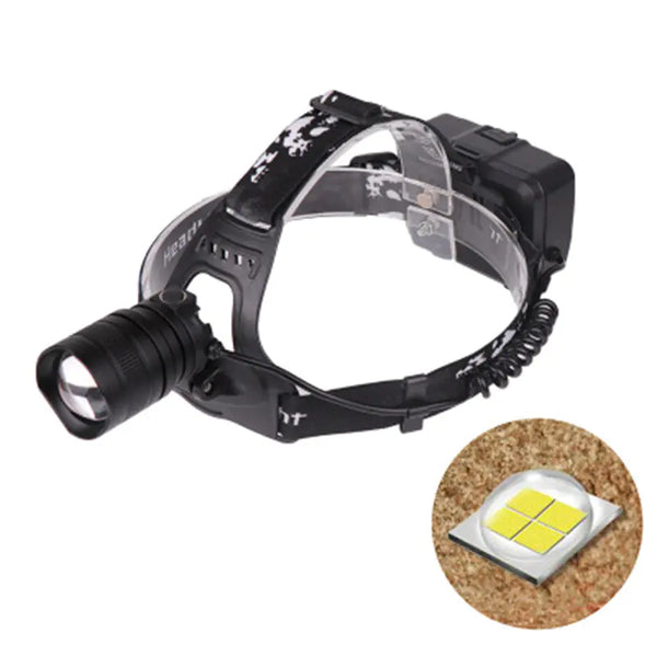 IlluminaLux UltraXHP50 Adjustable Beam Headlamp