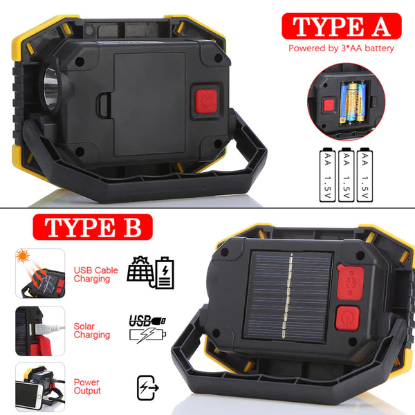 Expedition Illuminator COB 20W - Versatile Outdoor Lamp